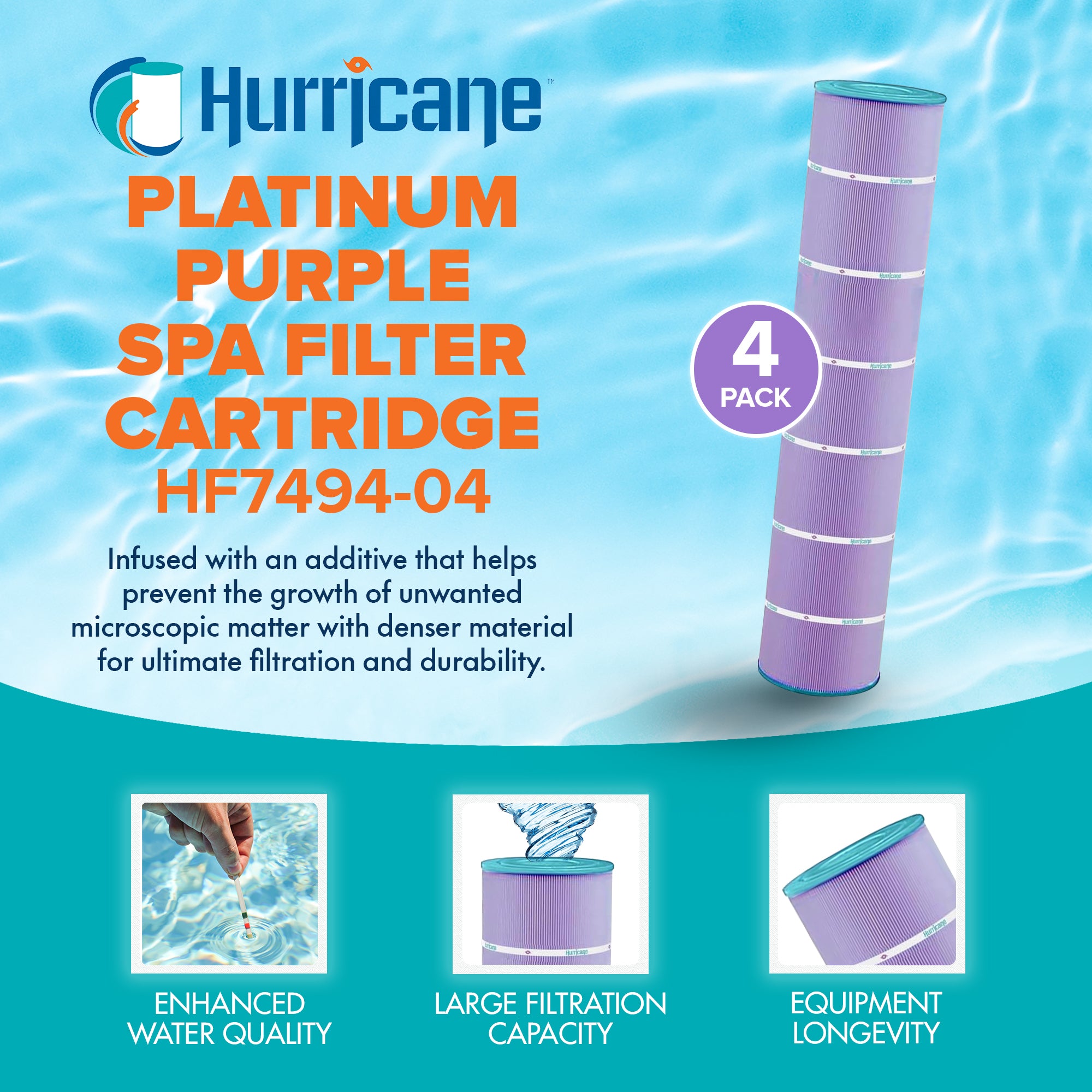 Hurricane Filters HF7494-04P Purple Spa Cartridge Replacement, 4 Pack (Open Box)