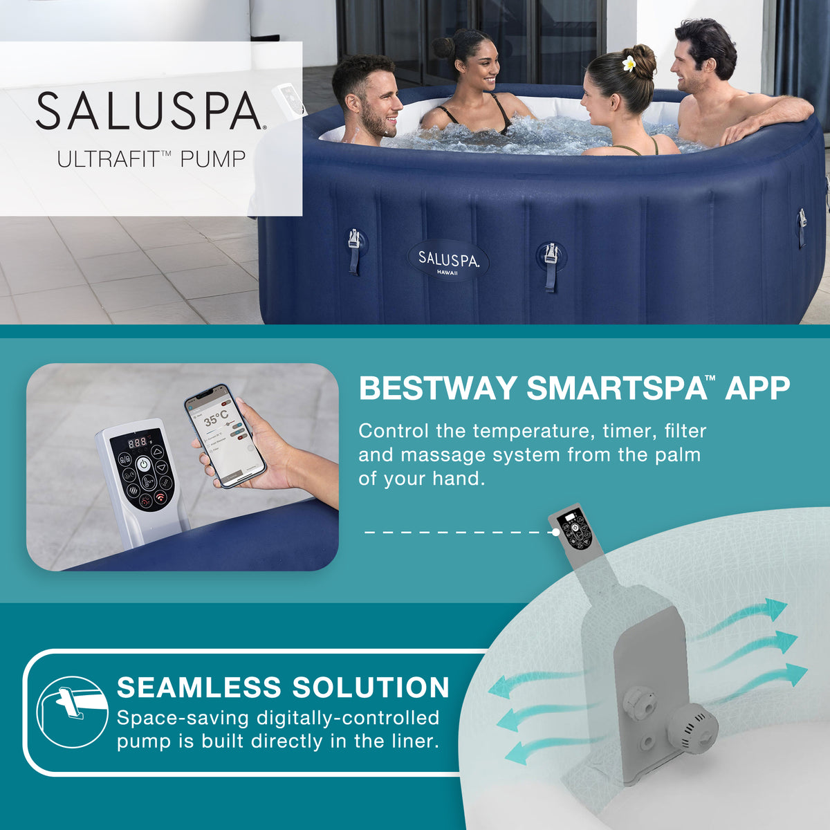 Bestway Hawaii Smart AirJet Inflatable Hot Tub w/EnergySense Cover (For Parts)