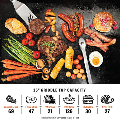 Blackstone 36" Griddle w/ Hard Cover, Propane Gas Cooking Stove (Damaged)