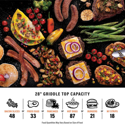 Blackstone 28" Omnivore Griddle w/Hard Cover, Propane Gas Cooking Stove (Used) - VMInnovations