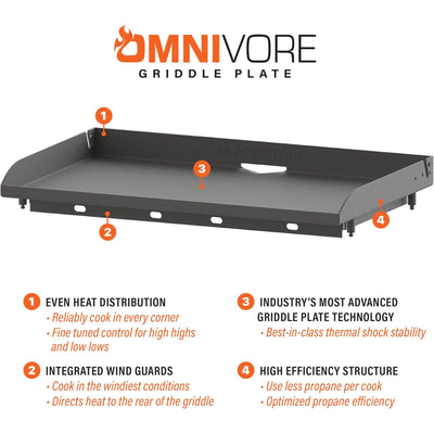 Blackstone 28" Omnivore Griddle w/X Braced Hood Propane Stove, Black (Open Box) - VMInnovations