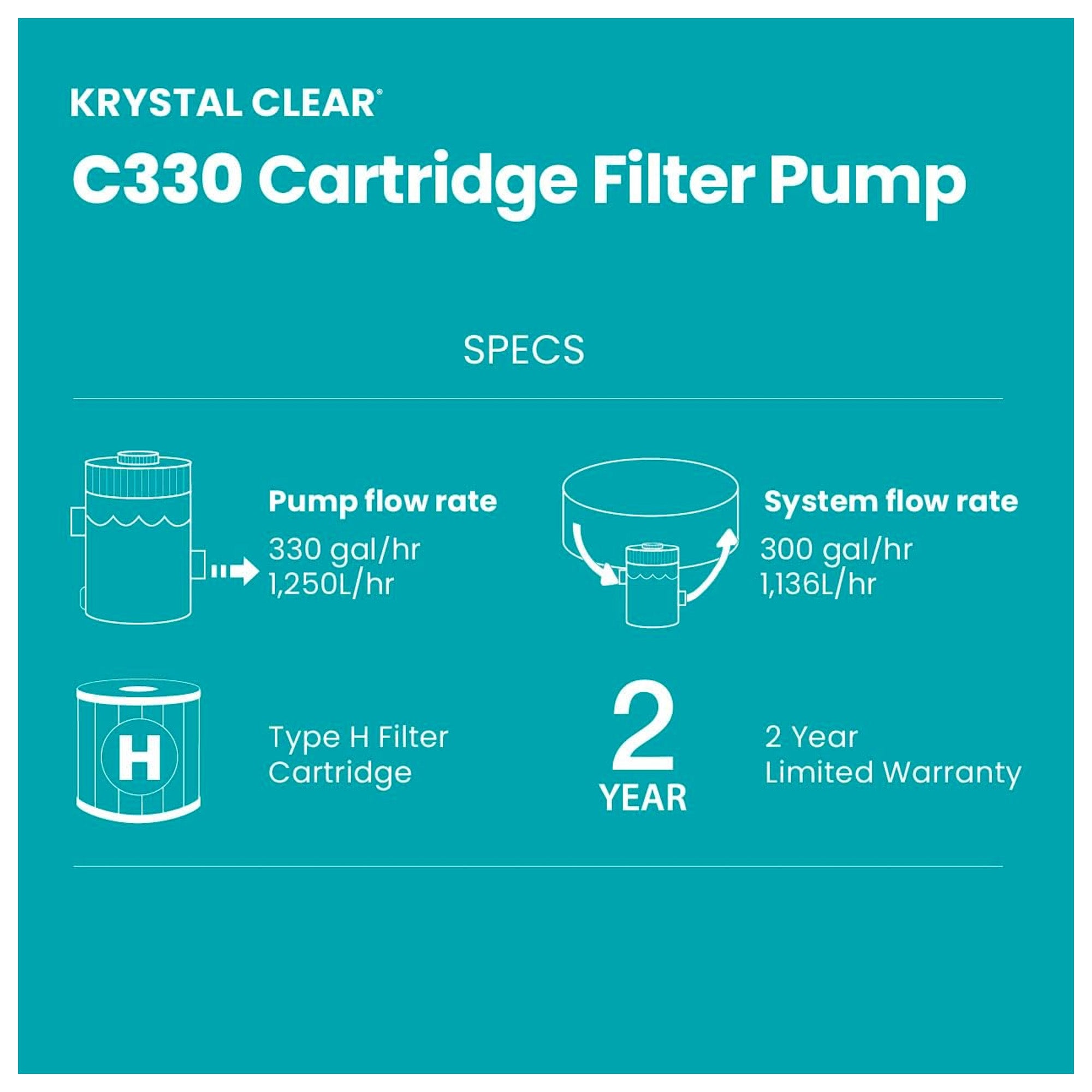 INTEX Cartridge Filter Pump for Above Ground Pools, Pump Flow Rate (Open Box)