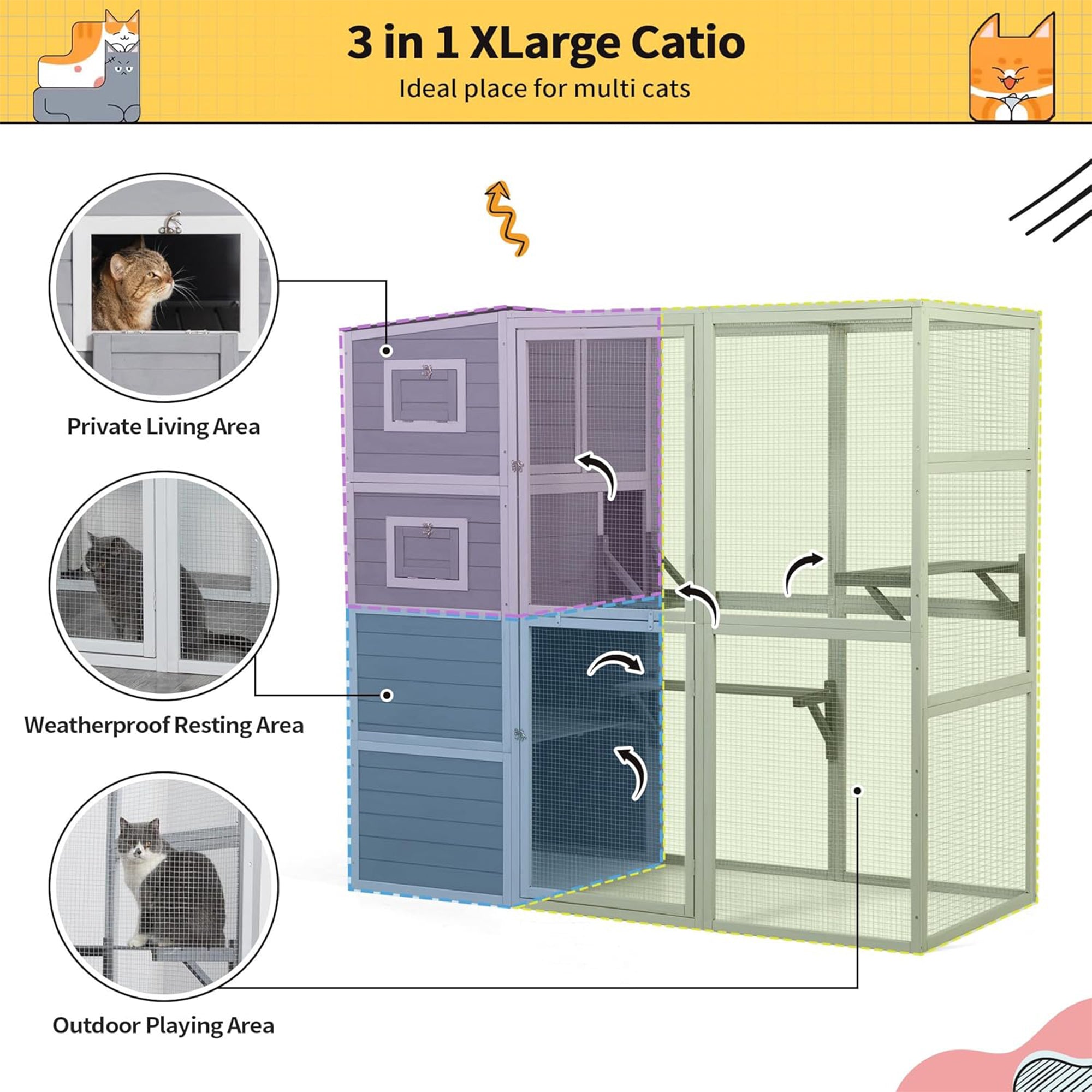 COZIWOW Outdoor Cat Catio, 4-Tier Enclosure with 2 Resting Rooms, Grey (Used)