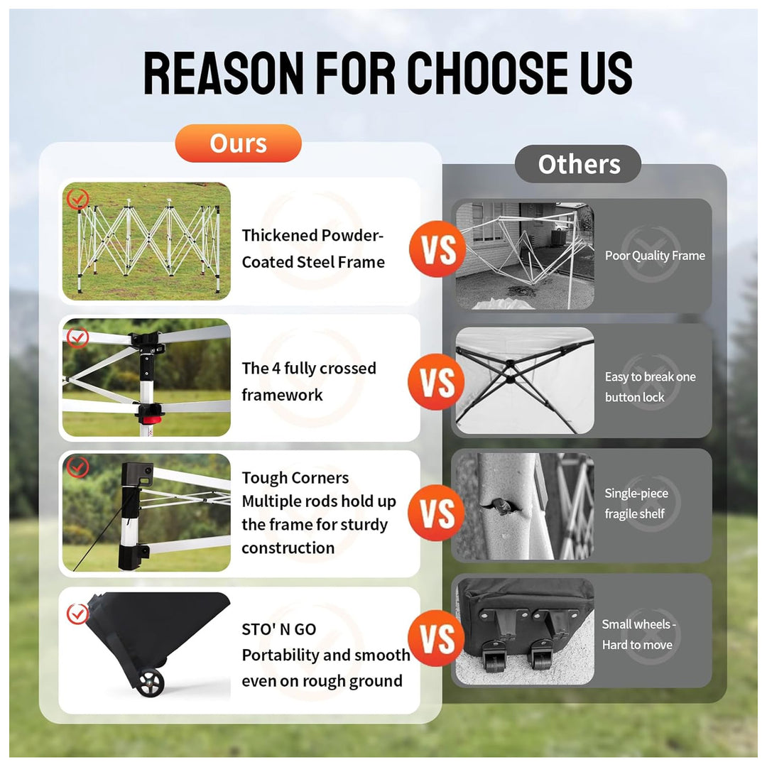 CROWN SHADES 10x15 Pop Up Canopy w/4 Sidewalls, Tent for Events( Used)