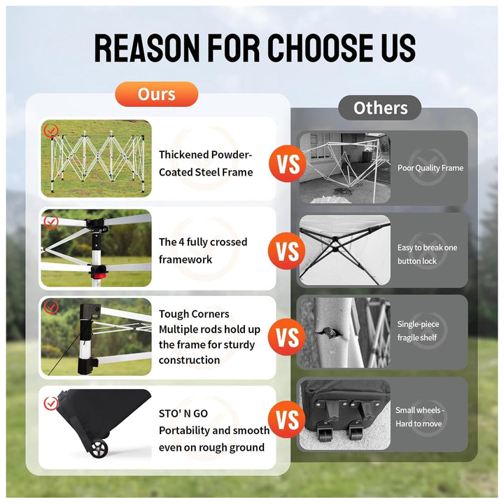 CROWN SHADES 10x15 Pop Up Canopy w/4 Sidewalls, Tent for Events( Used)