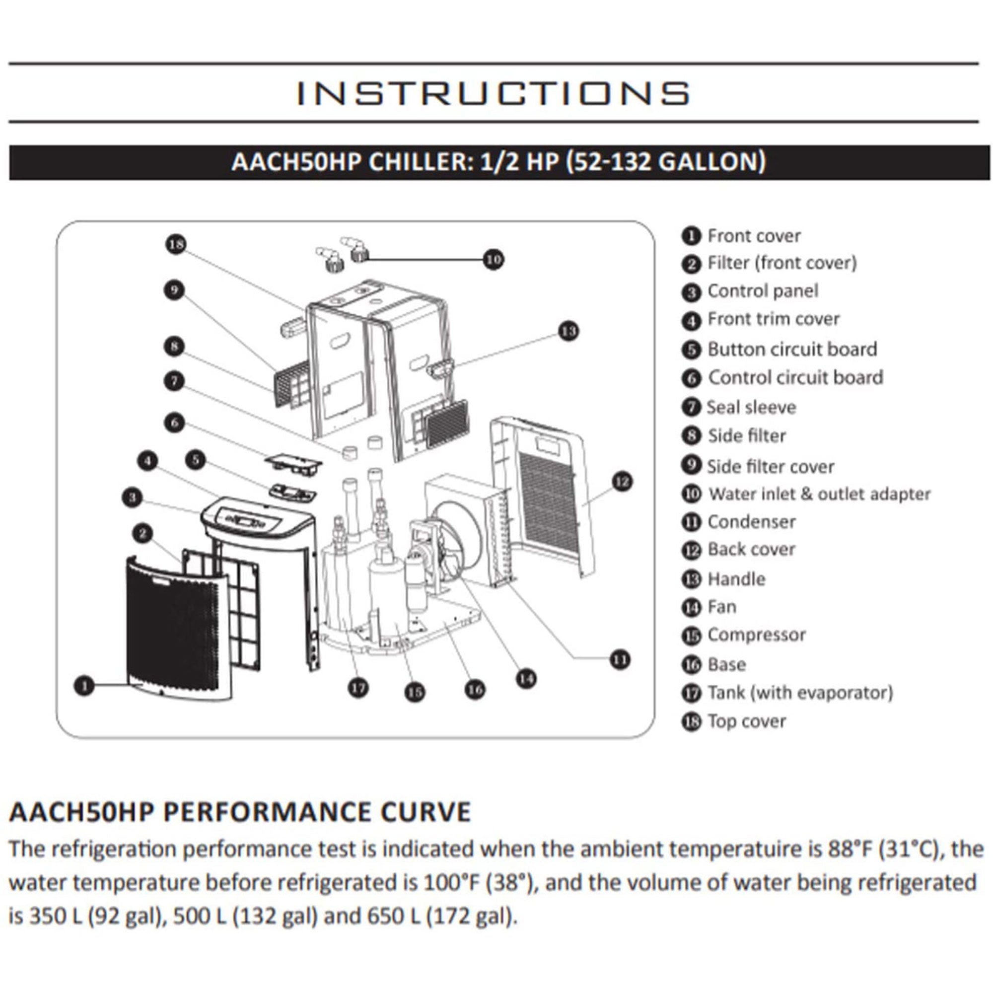 Active Aqua 0.5 HP 800-1600 GPH 120V Cooling Water with 1000 GPH Water Pump - VMInnovations