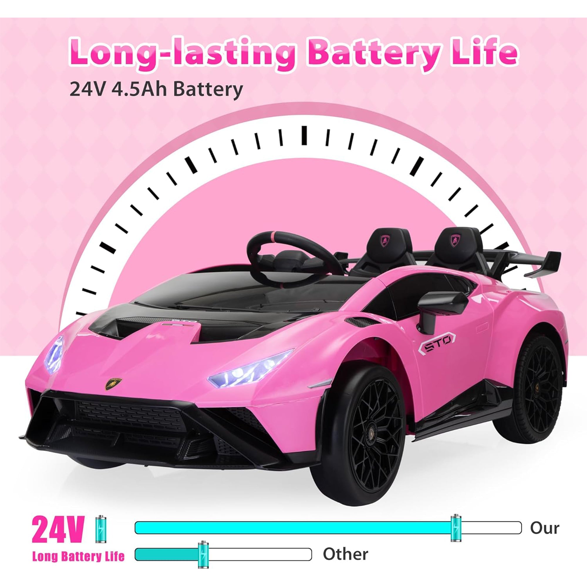 TOBBI 24 Volt Lamborghini Electric Car Toy with Remote Control Included, Pink - VMInnovations