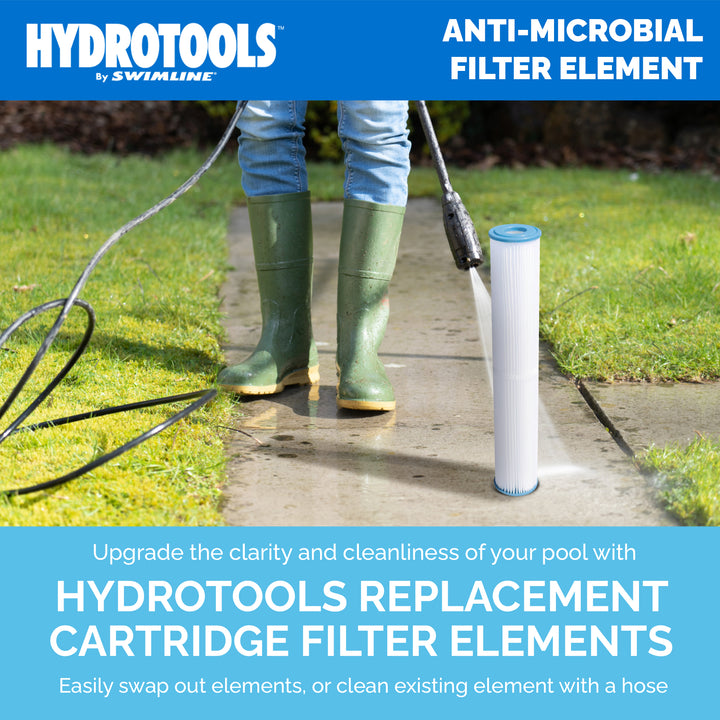 Swimline 5 Pack Cleaner Cartridge Replacement Element Technology (Open Box)