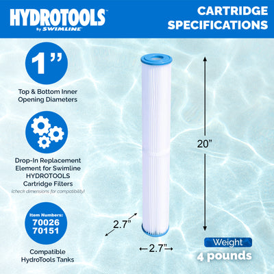 Swimline 5 Pack Cleaner Cartridge Replacement Element Technology (Open Box) - VMInnovations
