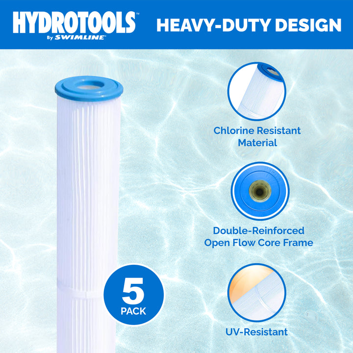 Swimline 5 Pack Cleaner Cartridge Replacement Element Technology (Open Box)