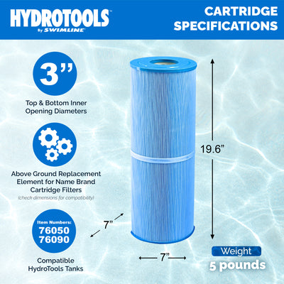 Swimline HYDROTOOLS Ultra Pool Replacement Filter, 90 Sq. Ft., Blue (Open Box)