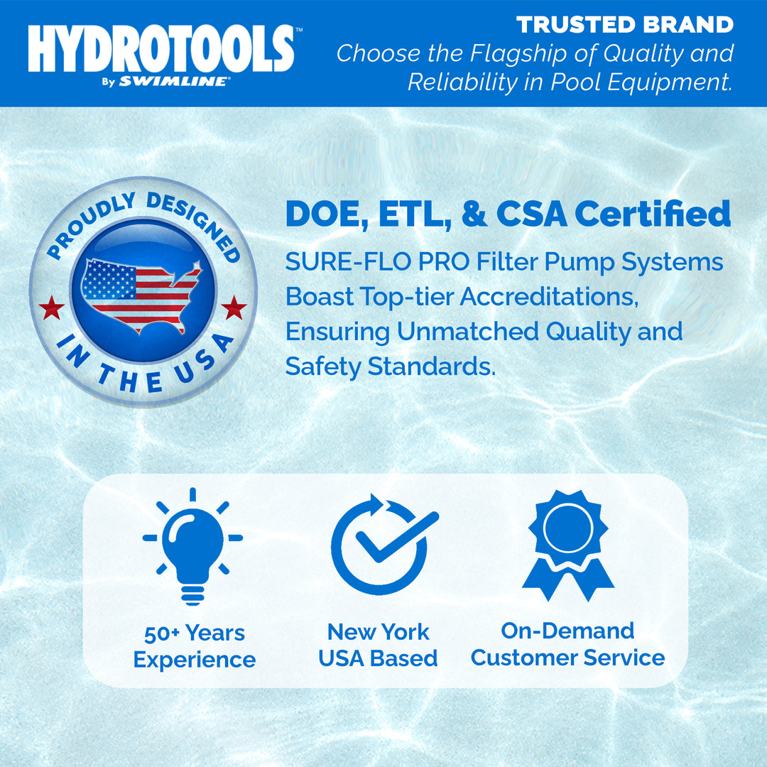 Swimline HYDROTOOLS Ultra Pool Replacement Cartridge Filter, 90 Sq. Ft., Blue