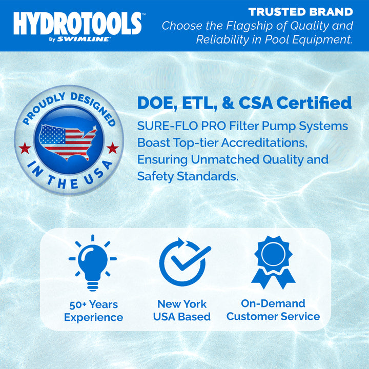 Swimline HYDROTOOLS Ultra Pool Replacement Cartridge Filter, 90 Sq. Ft., Blue