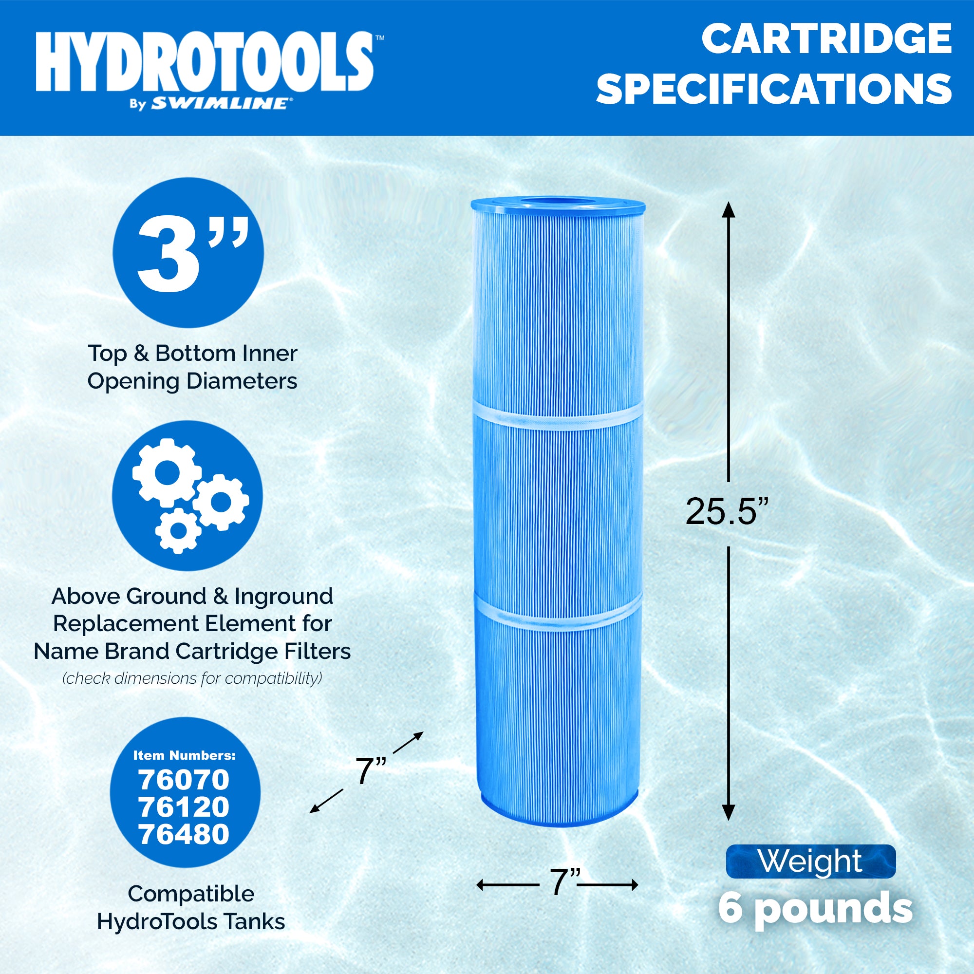 Swimline HYDROTOOLS Ultra Pool Replacement Cartridge Filter, 120 Sq. Ft., Blue - VMInnovations