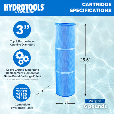 Swimline HYDROTOOLS Ultra Pool Replacement Cartridge Filter, 120 Sq. Ft., Blue - VMInnovations