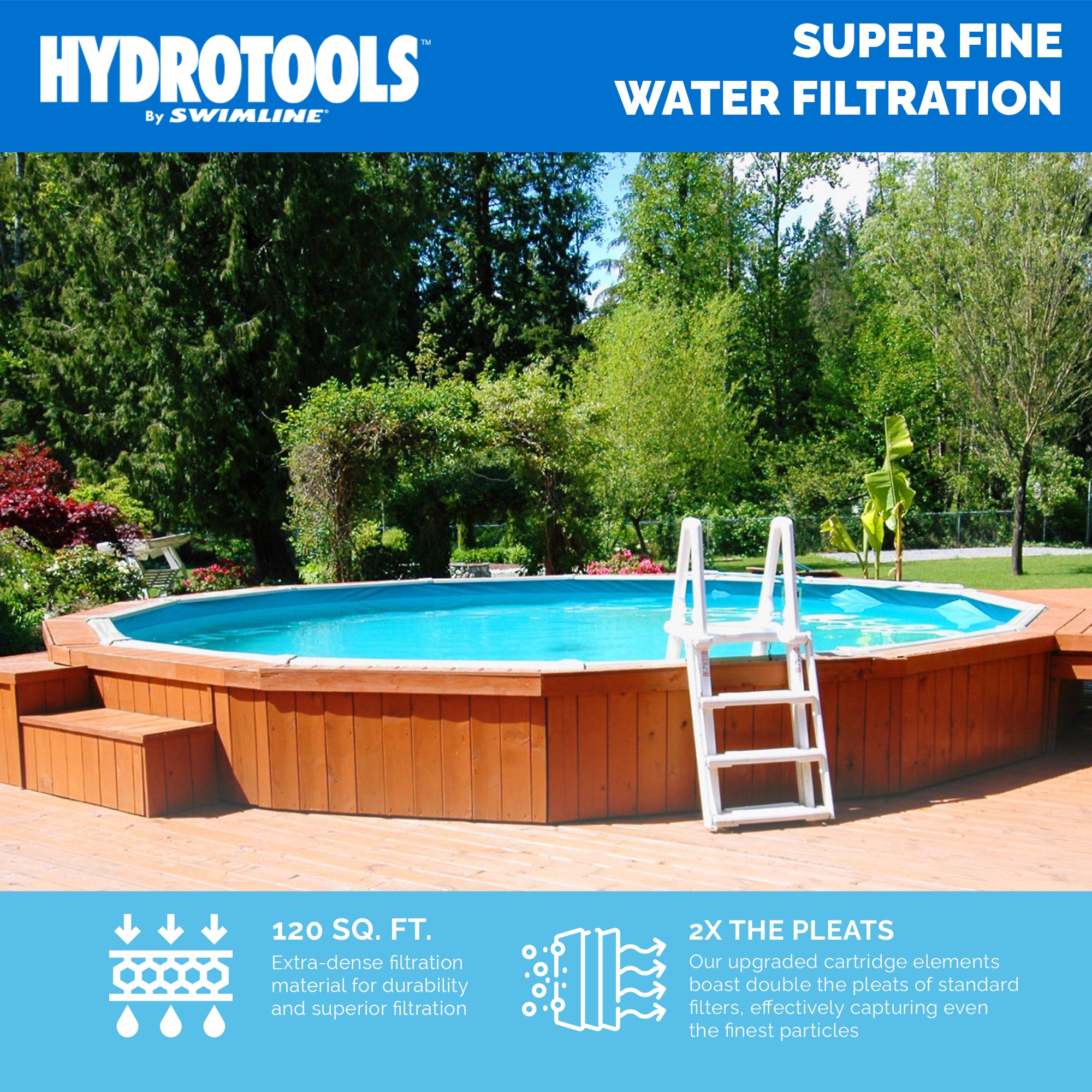 Swimline HydroTools 50 Micron Easy Clean Cartridge Pool Spa Filter (Open Box)