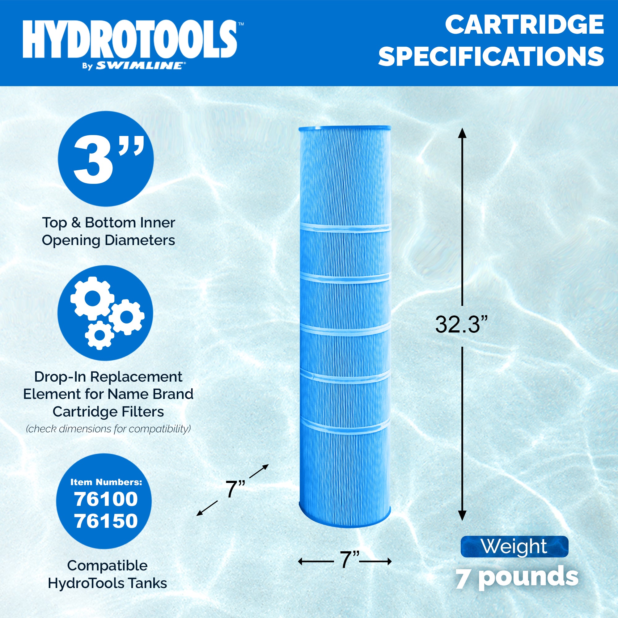 Swimline HYDROTOOLS Ultra Pool Replacement Cartridge Filter (Open Box) - VMInnovations