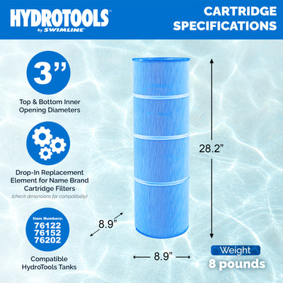 Swimline HYDROTOOLS Ultra Pool Replacement Cartridge Filter, 150 Sq. (Open Box) - VMInnovations