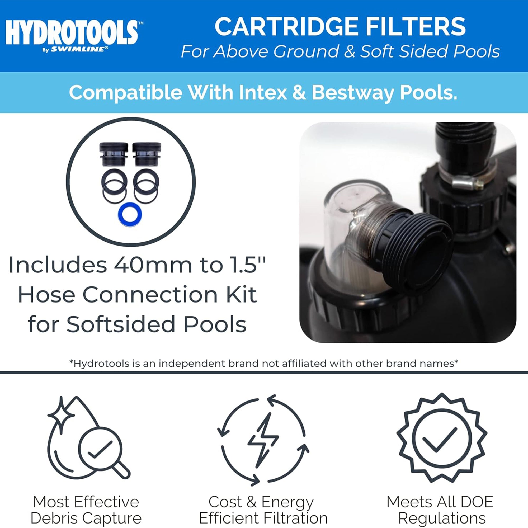 Swimline 40 Sq Ft Cartridge Pool Filter System w/Connection Kit (For Parts)