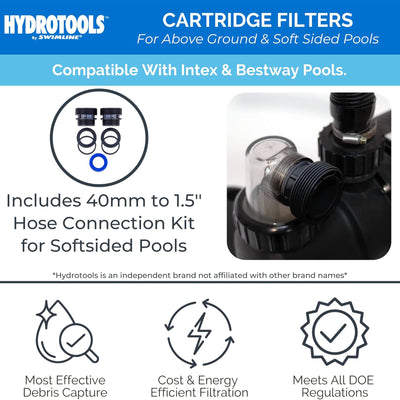 Swimline 40 Sq Ft Cartridge Pool Filter System w/Connection Kit (For Parts)