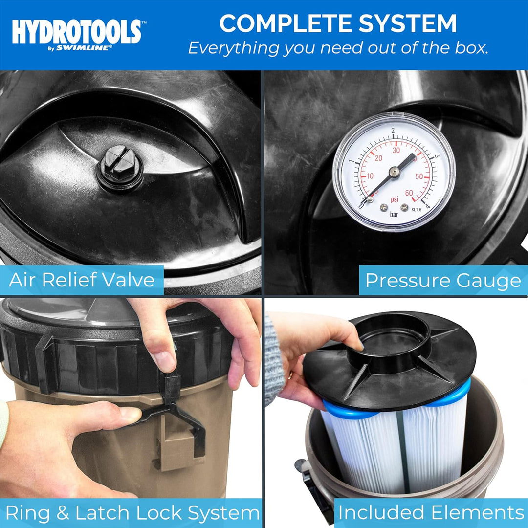 Swimline HYDROTOOLS 40 Sq Ft Cartridge Pool Filter System with Connection Kit