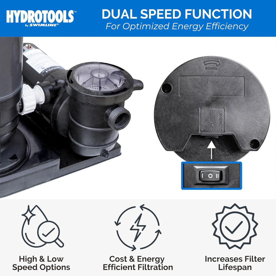 Swimline HYDROTOOLS 70 Sq Ft 1 HP 2 Speed Sure-Flo Pool Cartridge Filter Pump