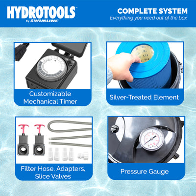 Swimline HYDROTOOLS 90 Sq Ft 1 HP 2 Speed Sure-Flo Pool Cartridge Filter (Used)
