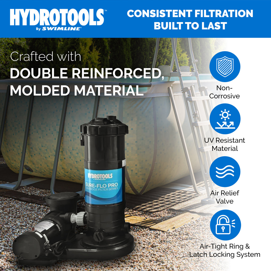 Swimline HYDROTOOLS 90 Sq Ft 1 HP 2 Speed Sure-Flo Pool Cartridge Filter (Used)