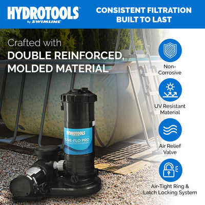 Swimline HYDROTOOLS 90 Sq Ft 1 HP 2 Speed Sure-Flo Pool Cartridge Filter (Used) - VMInnovations