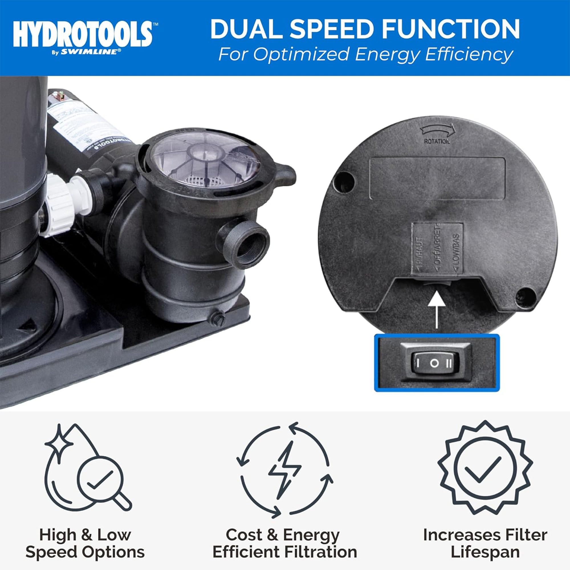 Swimline HYDROTOOLS 100 Sq Ft Sure-Flo Pool Cartridge Filter Pump (Open Box) - VMInnovations