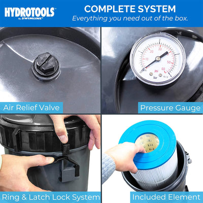 Swimline HYDROTOOLS 100 Sq Ft Sure-Flo Pool Cartridge Filter Pump (Open Box) - VMInnovations