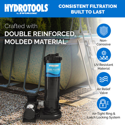Swimline Hydrotools Cartridge Filter Pump for Above & Inground Pools, (Open Box) - VMInnovations