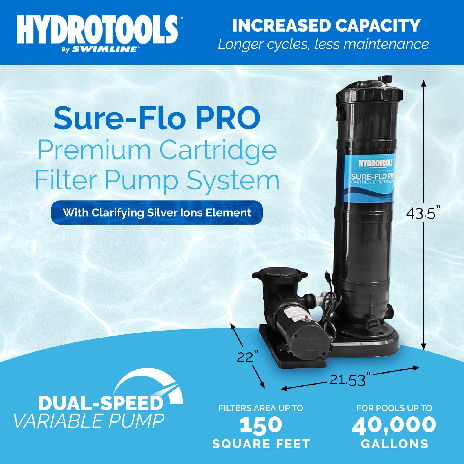 Swimline Hydrotools Cartridge Filter Pump for Above & Inground Pools, 150 Sq Ft - VMInnovations