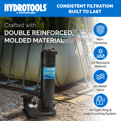 Swimline Hydrotools Cartridge Filter Pump for Above & Inground Pools, 150 Sq Ft - VMInnovations