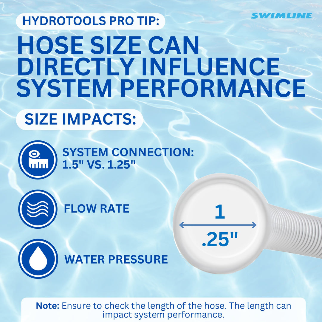 Swimline Hydrotools Standard Inground Swimming Pool Vacuum Hose, 1.25" x 250'