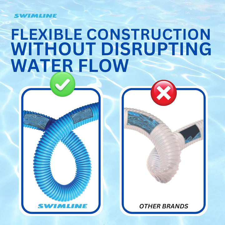 Swimline HydroTools 45’ Premium Spiral Wound Pool Vacuum Hose with Swivel Cuff