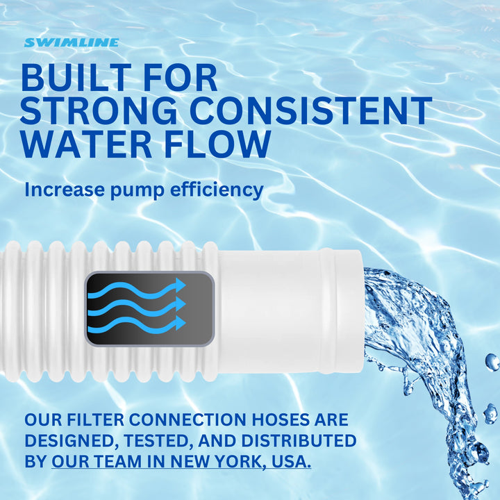 Swimline Hydrotools Standard Inground Swimming Pool Vacuum Hose, 1.5" x 150'