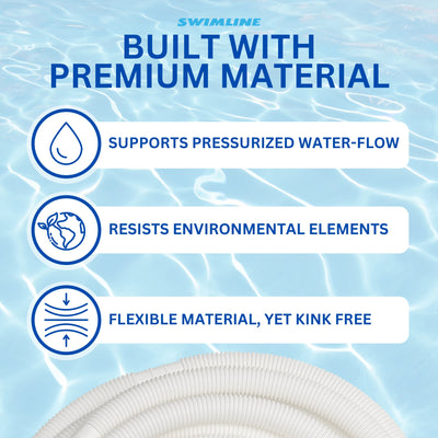 Swimline Hydrotools Standard Inground Swimming Pool Vacuum Hose, 1.5"x150'(Used)
