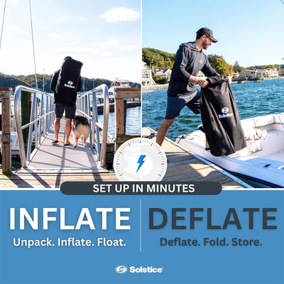 SOLSTICE Circular Inflatable Mesh Dock Platform for Lake Boat Ocean(Open Box)