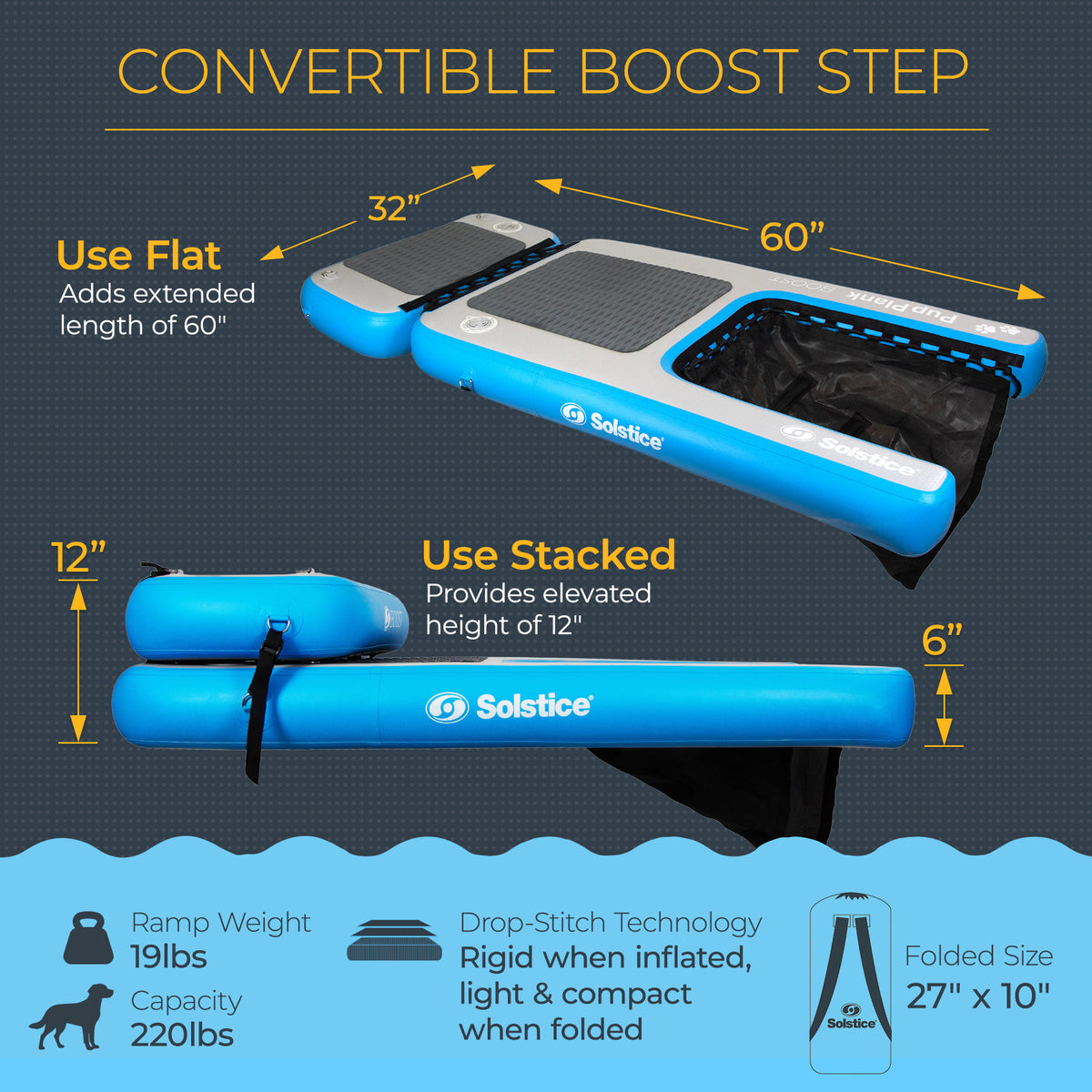 Solstice Original Inflatable Pup Plank Floating Ramp Ladder for Pools (Used) - VMInnovations