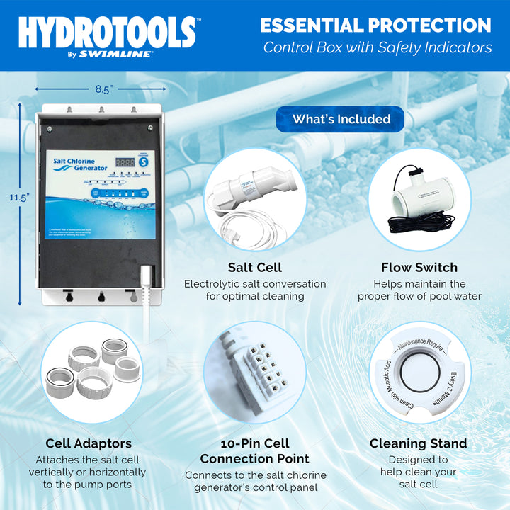 Swimline 87615 Salt Water Chlorine Generator System, 15K Gal Pools (Open Box)