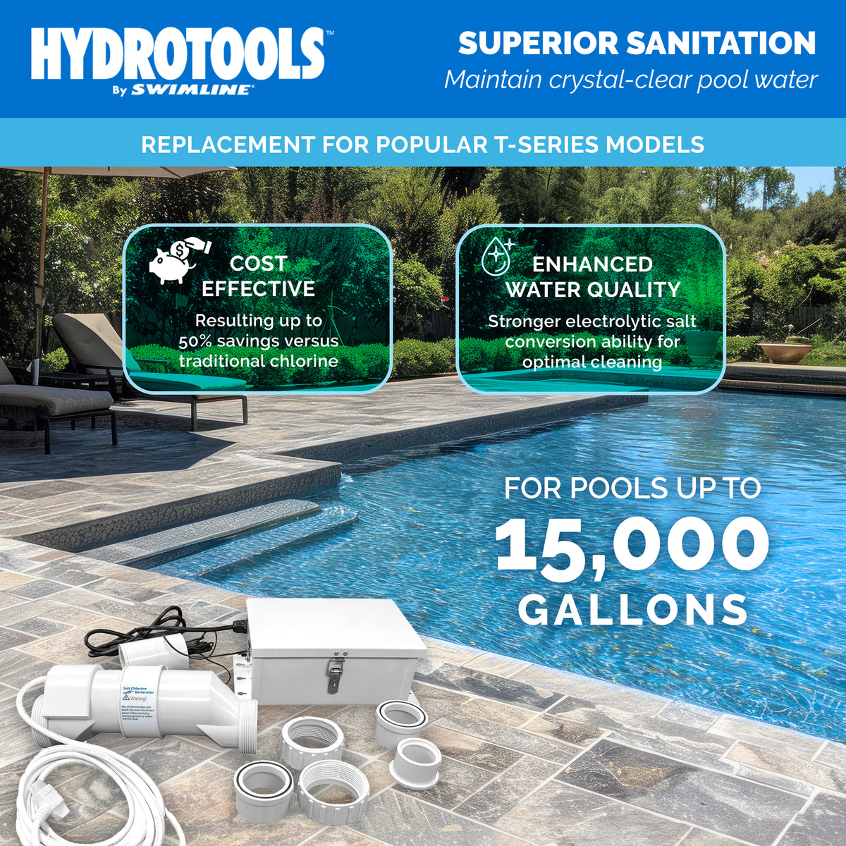 Swimline 87615 Salt Water Chlorine Generator System, 15K Gal Pools (Open Box) - VMInnovations