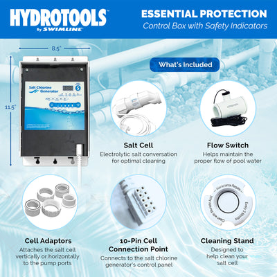 Swimline Salt Water Chlorine Generator System, 25K Gal Swimming Pools (Open Box)