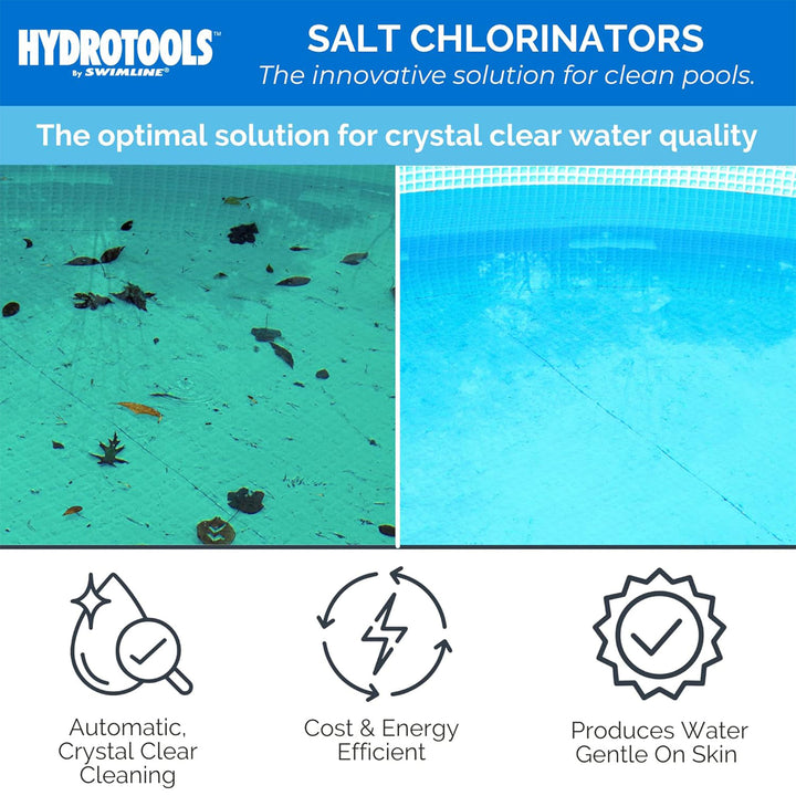 Swimline 87615 Salt Water Chlorine Generator System, 15K Gallon Swimming Pools