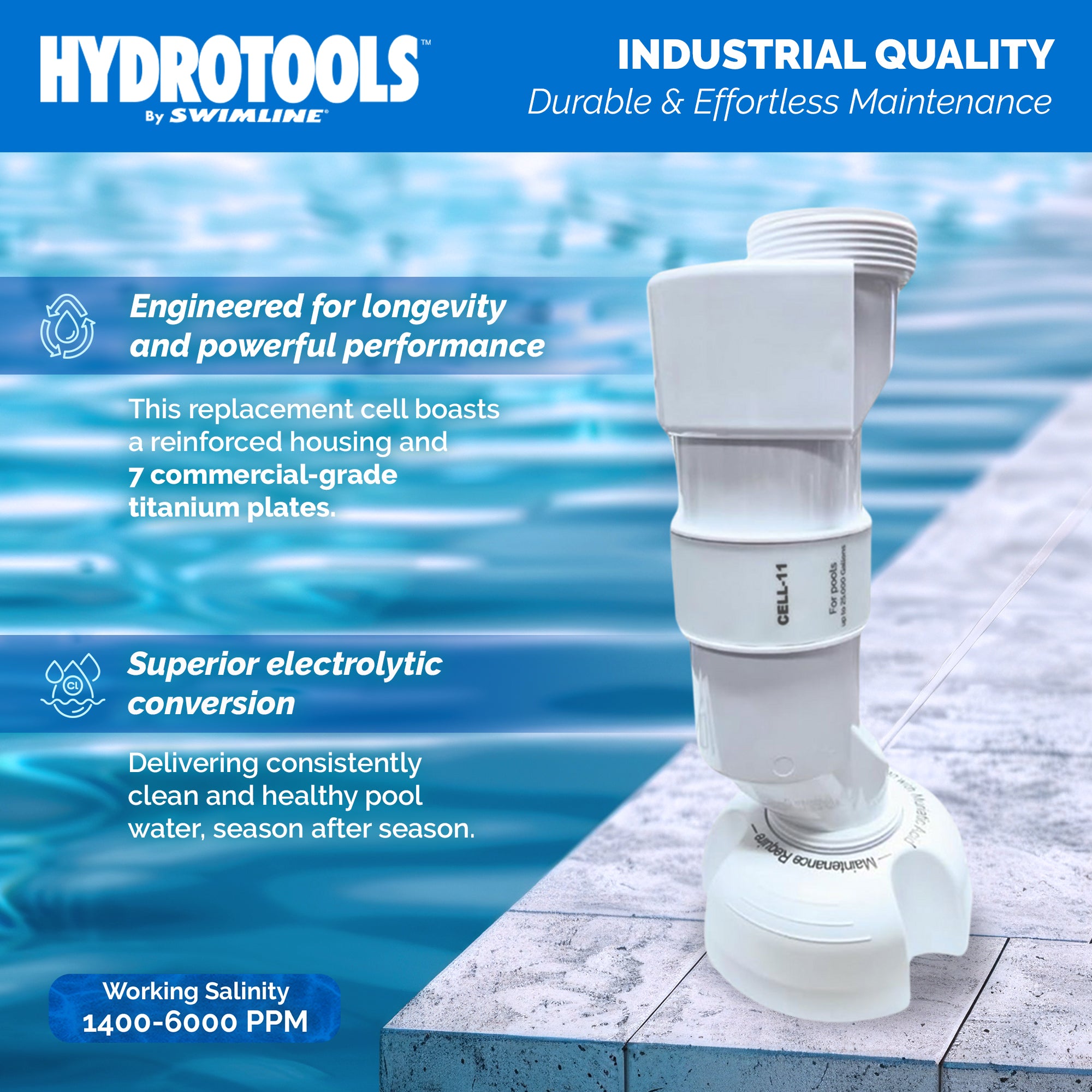 Swimline Salt Replacement Cell for Water Chlorine System, 15KGal Pools(Open Box) - VMInnovations