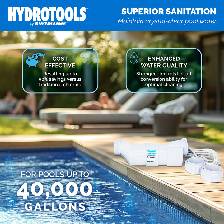 Swimline 87640 Salt Replacement Cell for Water Chlorine System, 40K Gallon Pools