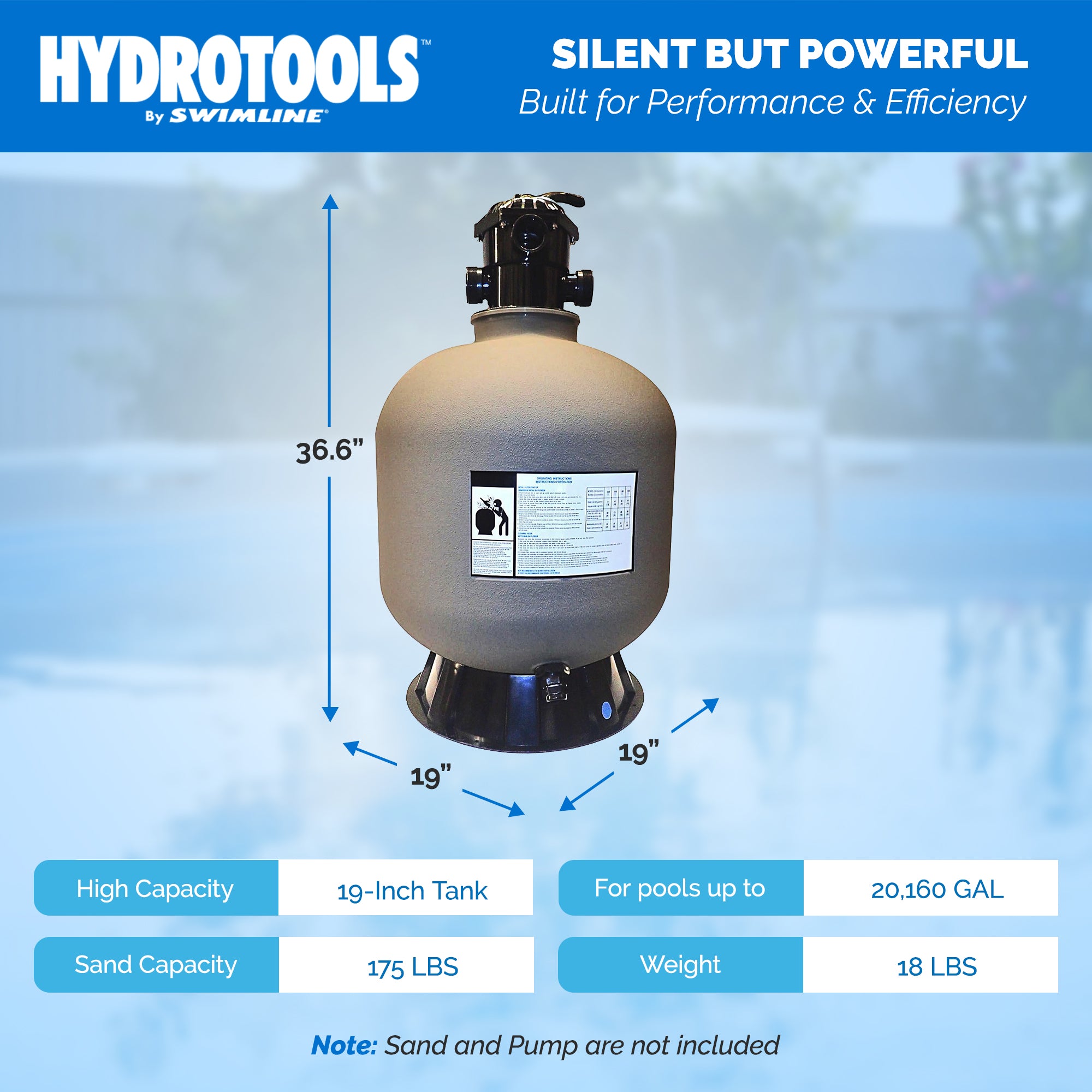 HYDROTOOLS by Swimline 19 Inch Sand Filter Combo w/ Stand, 175 lbs Cap(For Parts