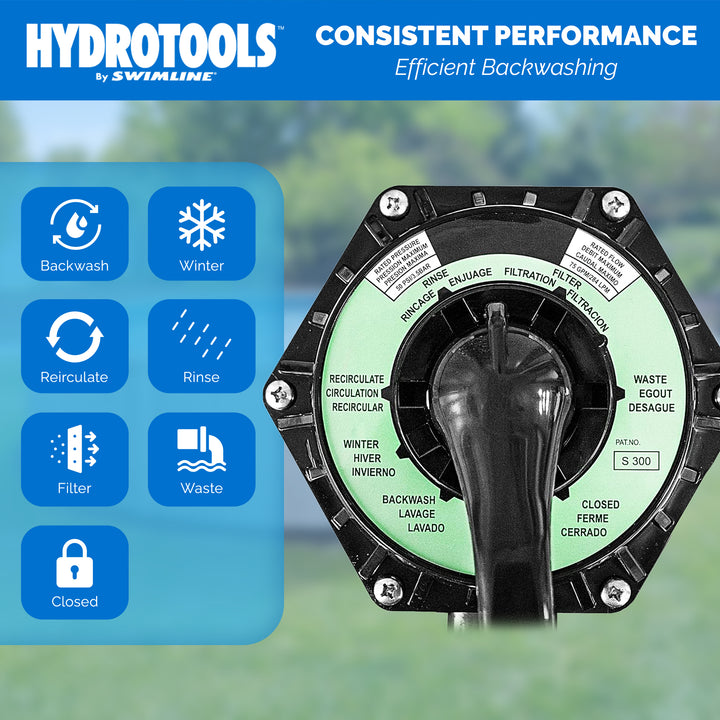 HYDROTOOLS by Swimline 19 Inch Sand Filter Combo w/ Stand, 175 Pound Capacity