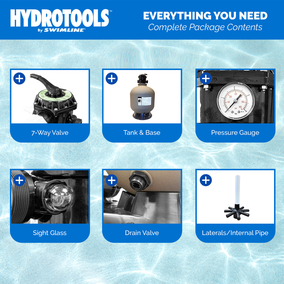 HYDROTOOLS by Swimline 19" Sand Filter Combo w/ Stand, 175lb Capacity (Open Box) - VMInnovations