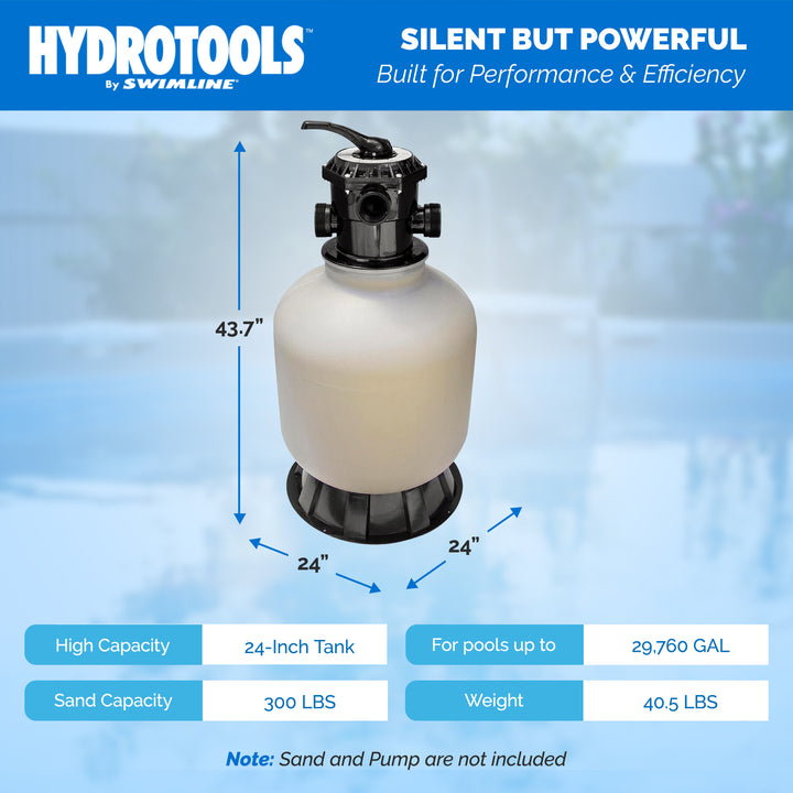 Swimline Hydrotools 24 Inch Sand Filter Combo Set for Pools, 300lb San ...